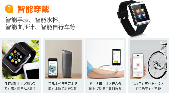 惠州物聯網卡應用之智能穿戴