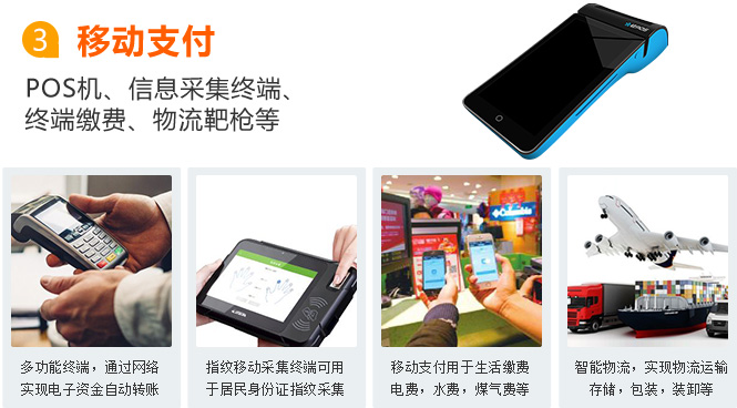 惠州物聯網卡應用之移動支付網
