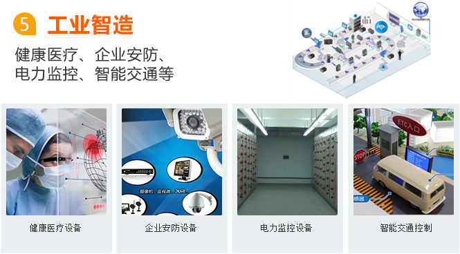 惠州物聯網卡應用之工業智造