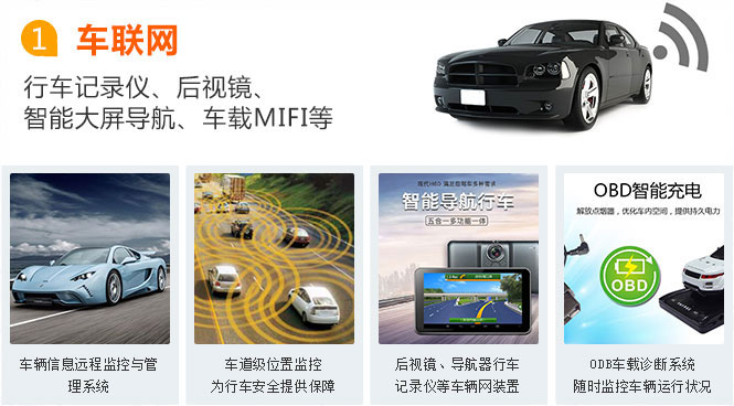 惠州物聯網卡應用之車聯網